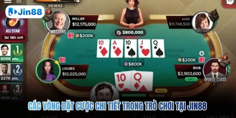 Poker JIN88 – Bí Kíp Giúp Bạn Knockout Mọi Đối Thủ - hình ảnh - jin88.us.cc