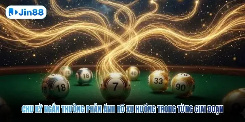 Xổ Số Miền Bắc JIN88 – Dạng Số Thường Gặp Khi Soi Kết Quả - hình ảnh - jin88.us.cc Xổ Số Miền Bắc JIN88 – Dạng Số Thường Gặp Khi Soi Kết Quả - hình ảnh - jin88.us.cc