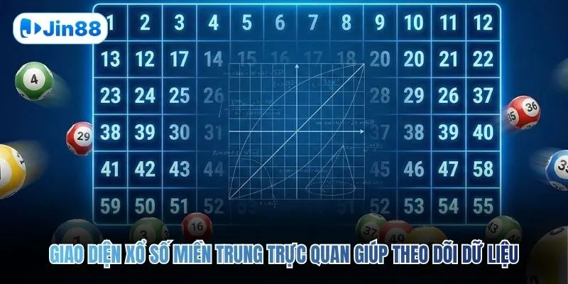 Xổ Số Miền Trung JIN88 – 18 Giải Hàng Loạt Cách Đánh - hình ảnh - jin88.us.cc Xổ Số Miền Trung JIN88 – 18 Giải Hàng Loạt Cách Đánh - hình ảnh - jin88.us.cc