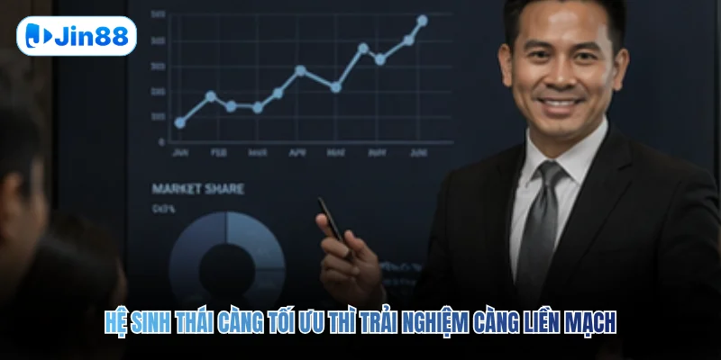 CEO: Vũ Ngọc Sơn - hình ảnh - jin88.us.cc
