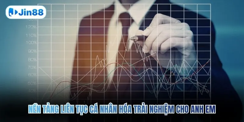 Mục Tiêu Sứ Mệnh JIN88 - hình ảnh - jin88.us.cc Mục Tiêu Sứ Mệnh JIN88 - hình ảnh - jin88.us.cc