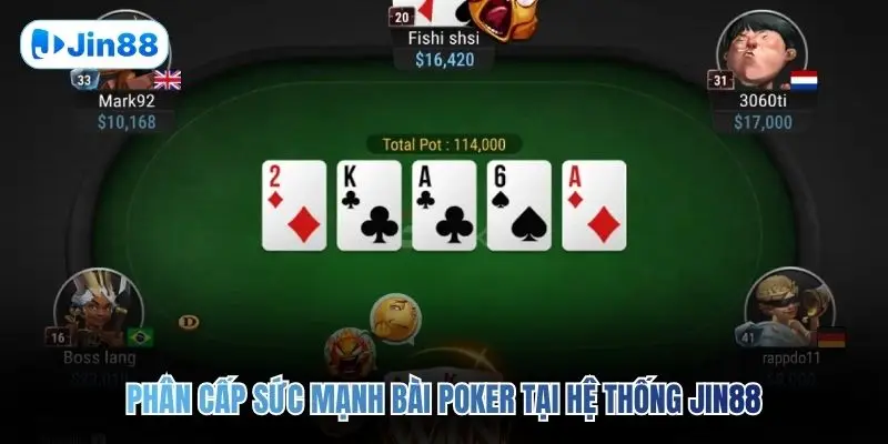 Poker JIN88 – Bí Kíp Giúp Bạn Knockout Mọi Đối Thủ - hình ảnh - jin88.us.cc